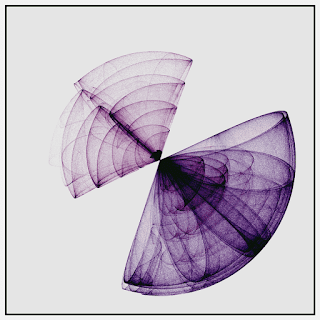 One of the creative coding example by deconbatch. A creative coding that draws De Jong attractors on polar coordinates.