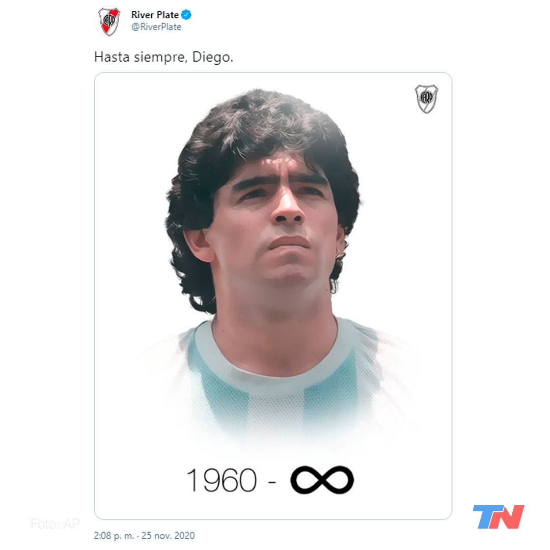 Maradona Death