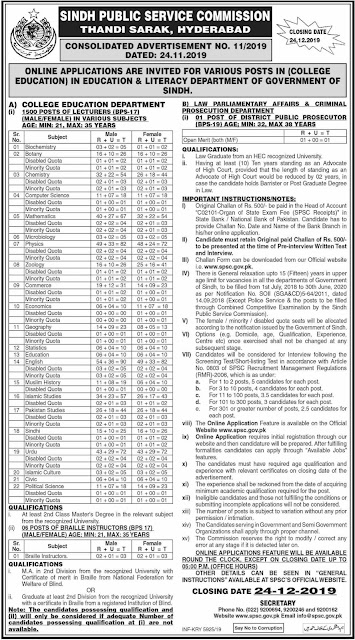 SPSC College Lecturer Jobs 1500 Posts (BPS-17)  Apply Online