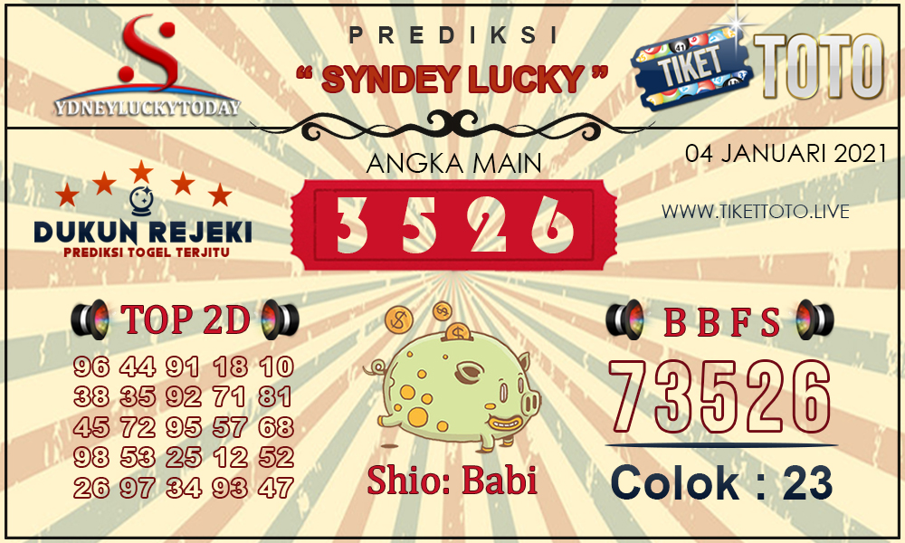 Prediksi Togel SYDNEY LUCKY TIKETTOTO 04 JANUARI 2021