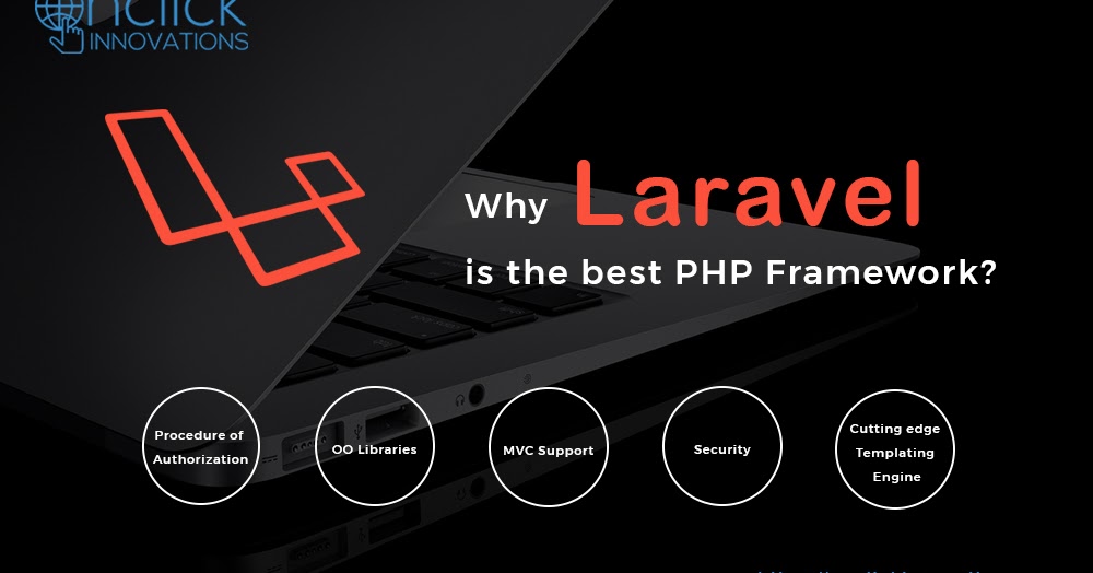 Why Laravel is the best PHP Framework?