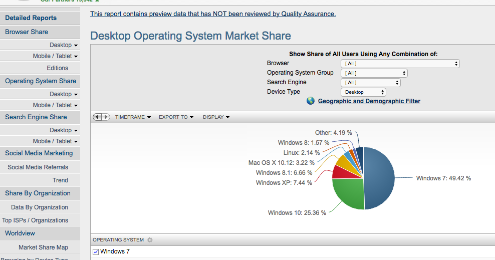 Netmarketshare. Коннекторы аналитика. Example of flat file. Contact report это. Preview data.