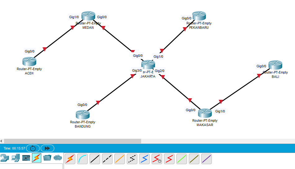 приоритет ospf cisco. Router id ospf cisco. маршруты eigrp. динамическая маршрутизация cisco. Ospf кольцевая топология.