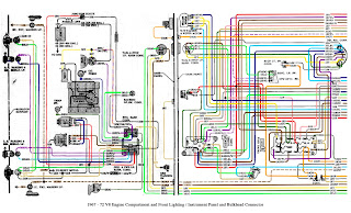 1972 chevy truck wiring diagram vv schwabenschamanen de \u2022 1972 Chevy Truck Temperature Gauge Wiring Diagram wiring diagram 72 chevy truck data wiring diagram today rh 16 19 19 physiovital besserleben de