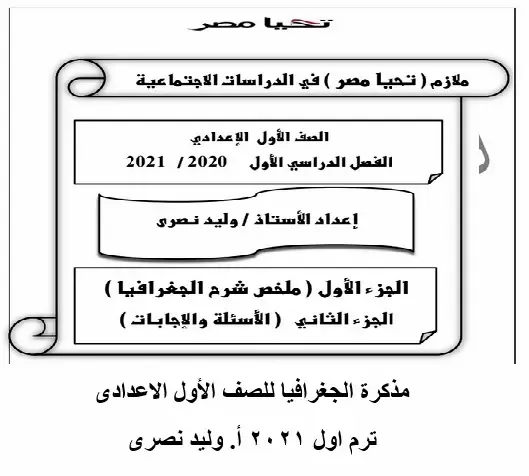 مذكرة جغرافيا اولى اعدادى ترم اول2021