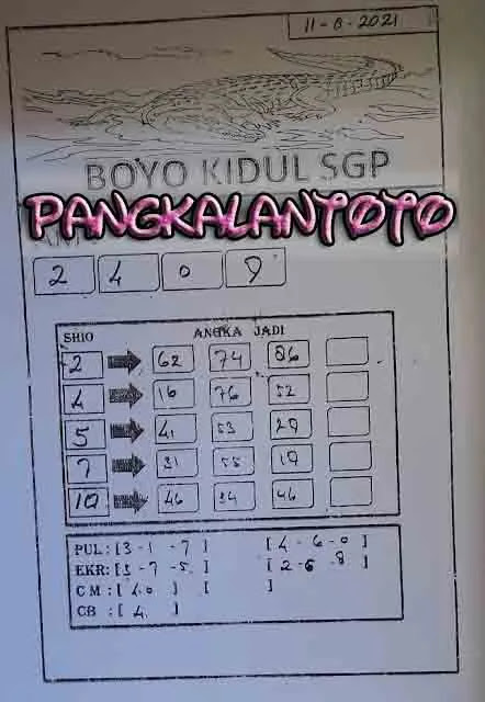 Prediksi Syair Sgp 11 Agustus 2021 Pangkalantoto
