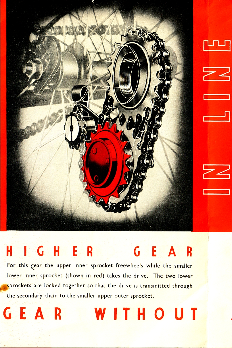 Vintage Bicycling veteran, vintage, classic and retro bicycle blog