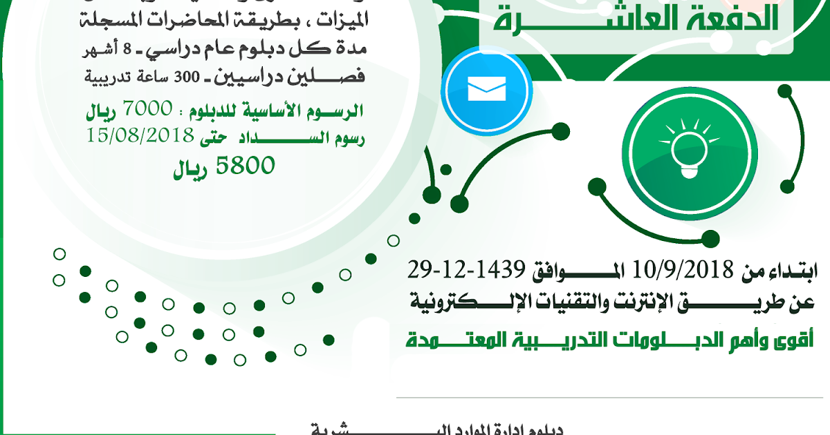 الدبلومات التدريبية إدارة التدريب الإلكتروني الغرفة التجارية الدبلومات التدريبية إدارة التدريب الإلكتروني الغرفة التجارية