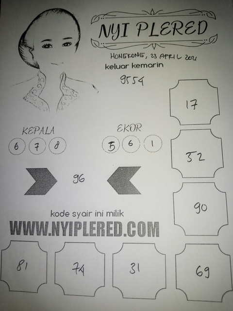 PREDIKSI HK MALAM INI