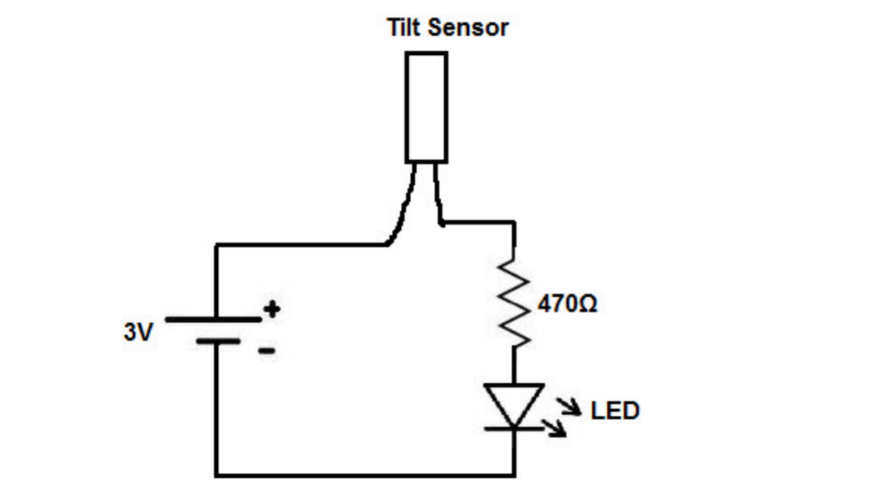 Tilt Sensor Introduction, Working, Types and Application