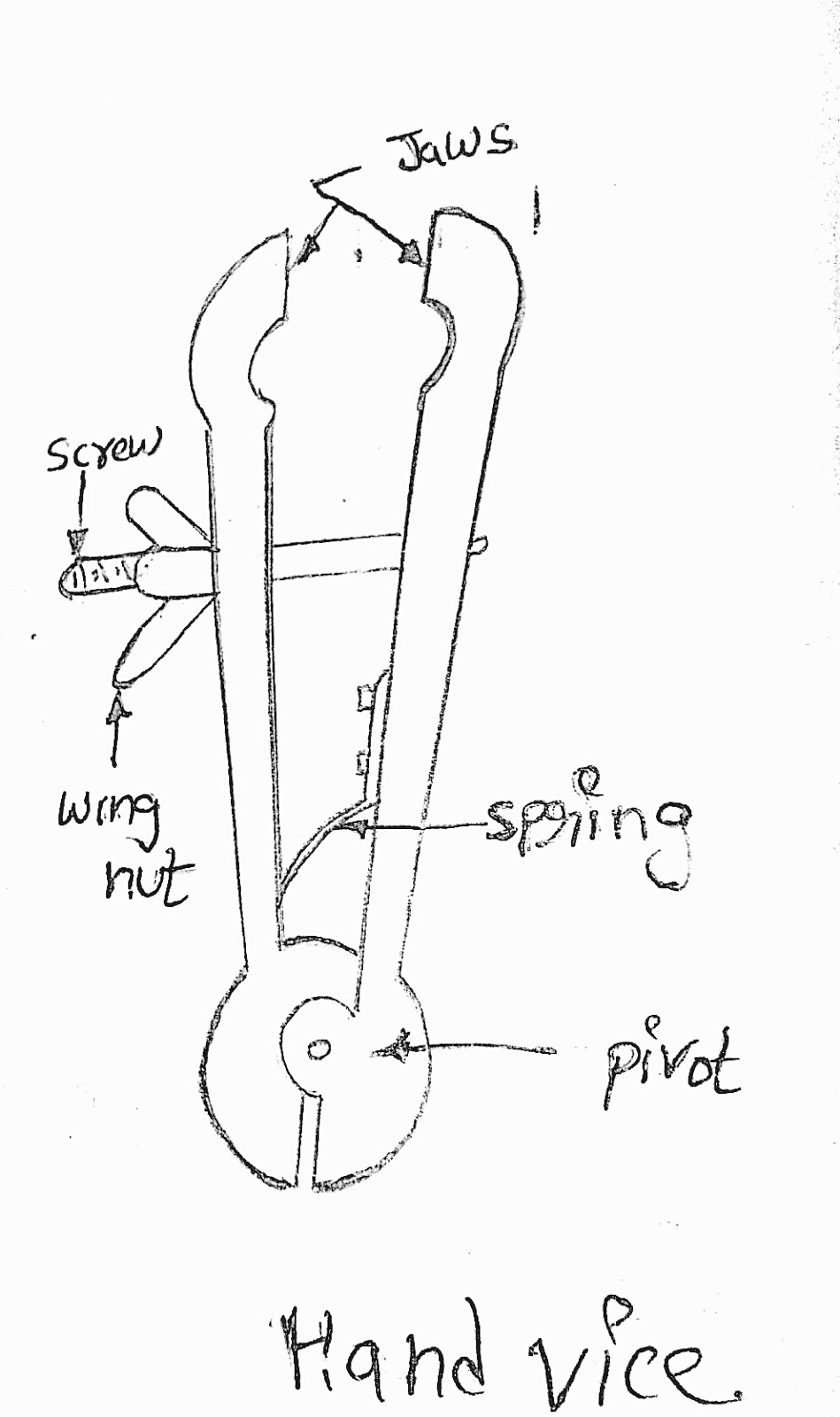 HAND VICE, PIPE VICE, PIN VICE AND TOOL'S MARKER'S VICE