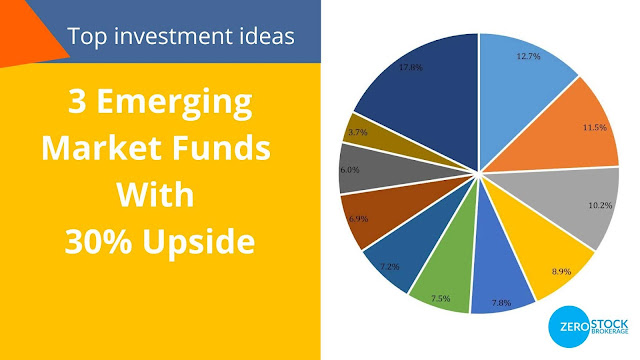 3 Emerging Market Funds With 30% Upside