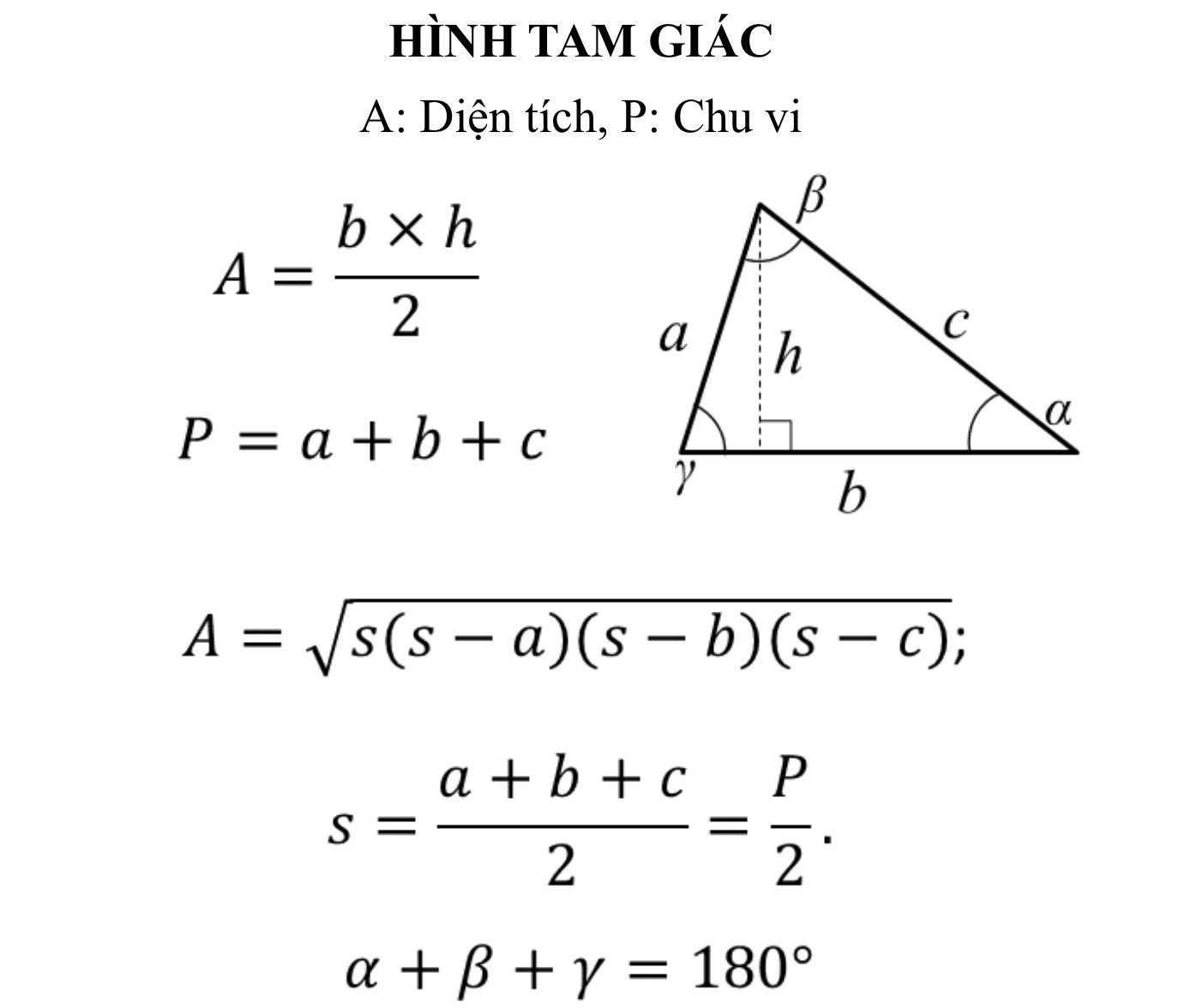 Công thức hình tam giác - Sáng tạo xanh