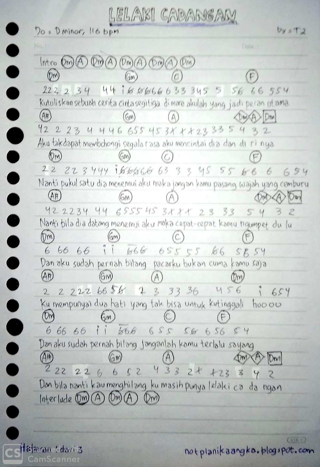 Lirik gitar lelaki cadangan Clearance