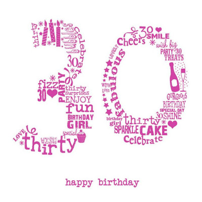 Inspirational 30th Birthday Quotes
