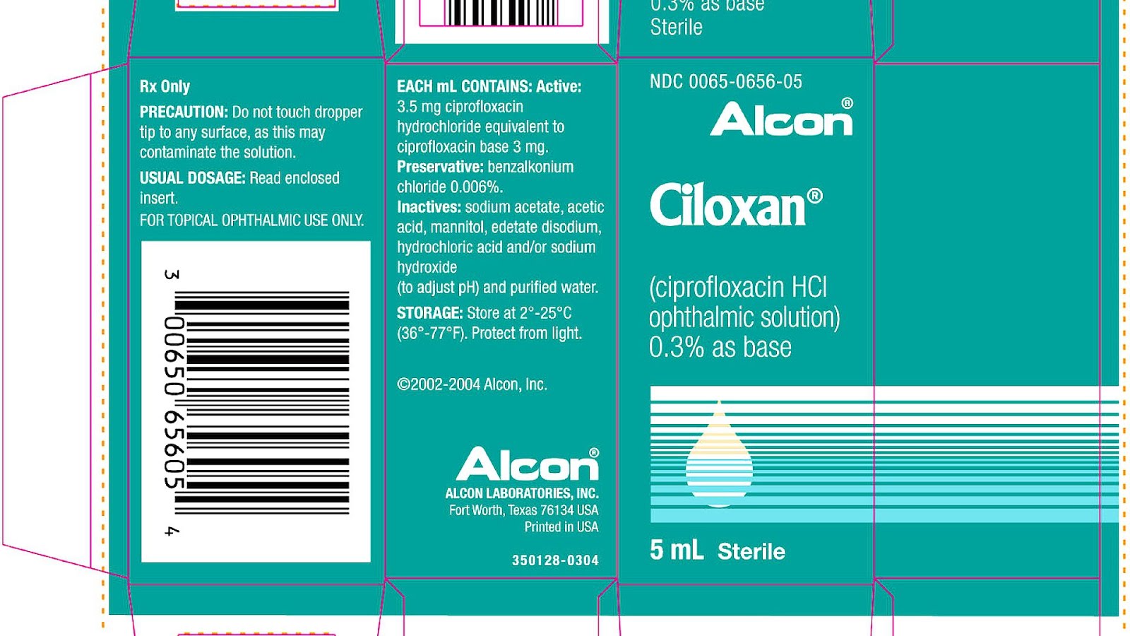 Side Effects Of Eye Drops Effect Choices