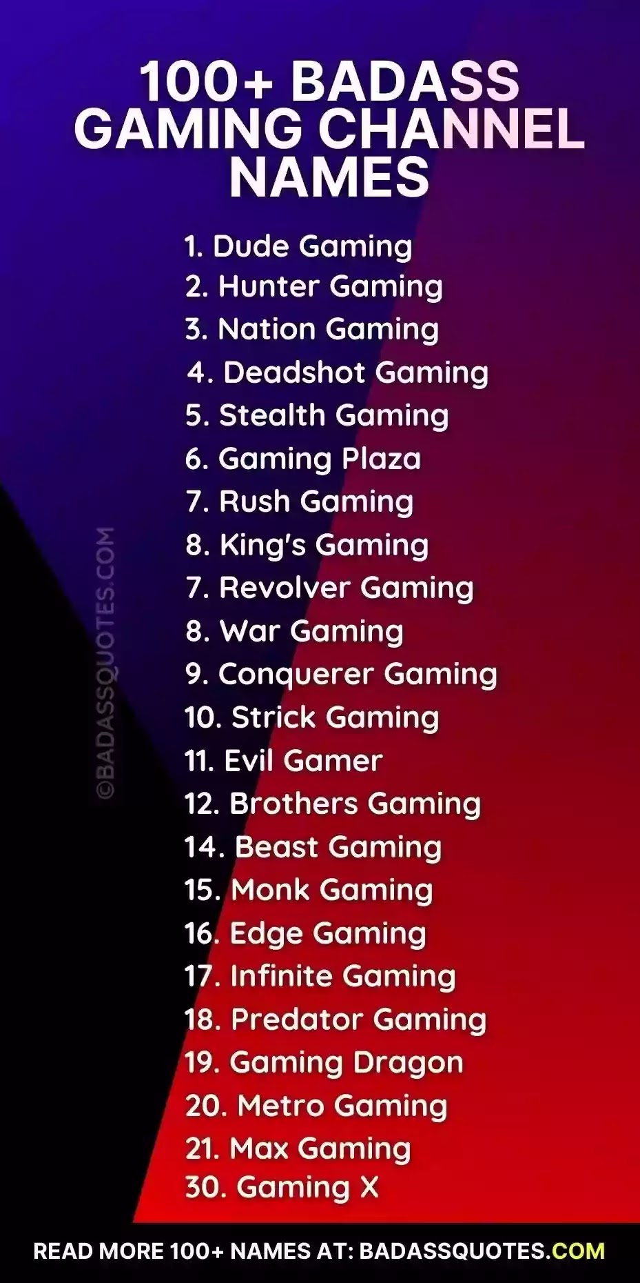 Gaming Channel Names