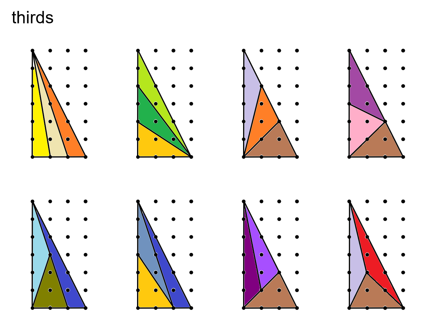 MEDIAN Don Steward mathematics teaching: triangles cut into triangles