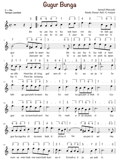 Download Lagu Gugur Bunga Download Lagu Gugur Bunga