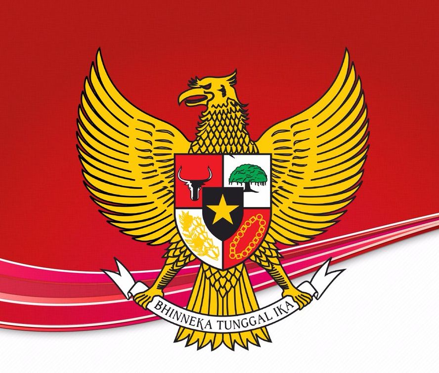 Arti Kedudukan dan Fungsi Pancasila - Belajar Cerdas PPKn