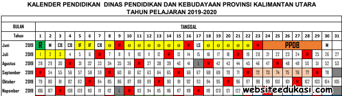 Kalender Pendidikan Provinsi Kalimantan Utara Tahun 2019/2020