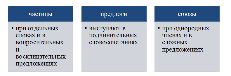 Курсовая работа по теме Автор в художественном мире М.И. Цветаевой