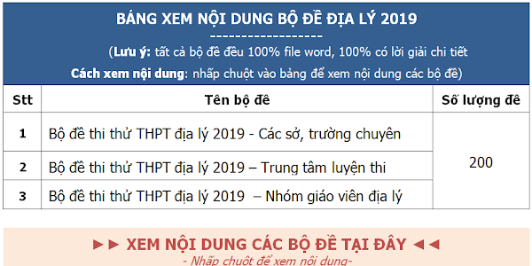 Bộ đề thi thử THPT quốc gia môn Địa lý 2019 - file word