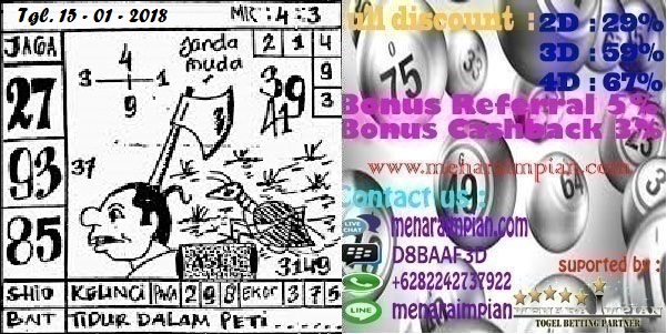 Prediksi Pasaran Hongkong 15012018