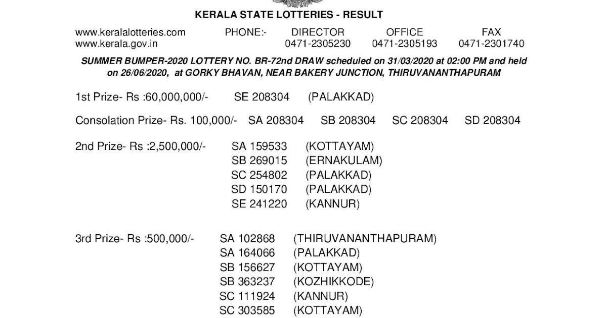 LIVE Kerala Lottery Result 31032020 Summer Bumper BR72 Results Today