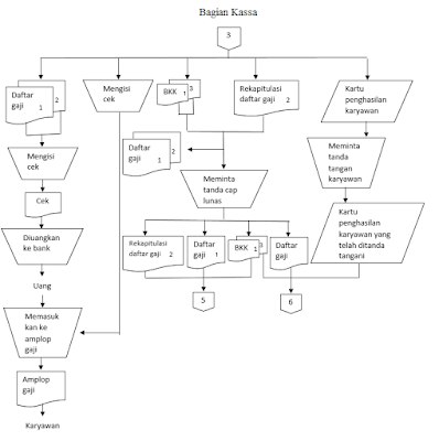 Skema Jawapan Epsa Integriti Dan Akauntabiliti