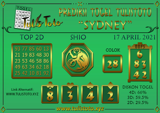 Prediksi Togel SYDNEY TULISTOTO 17 APRIL 2021