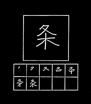 kanji artikel