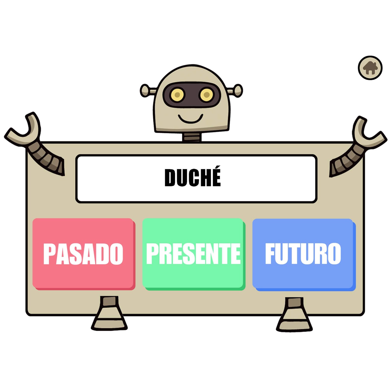 CRISÁLIDA: Actividad Interactiva: La máquina del tiempo