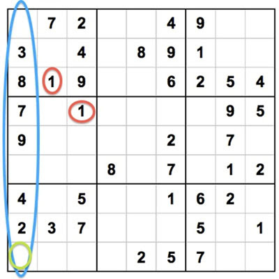 Sudoku Rule № 4: Use Process of Elimination