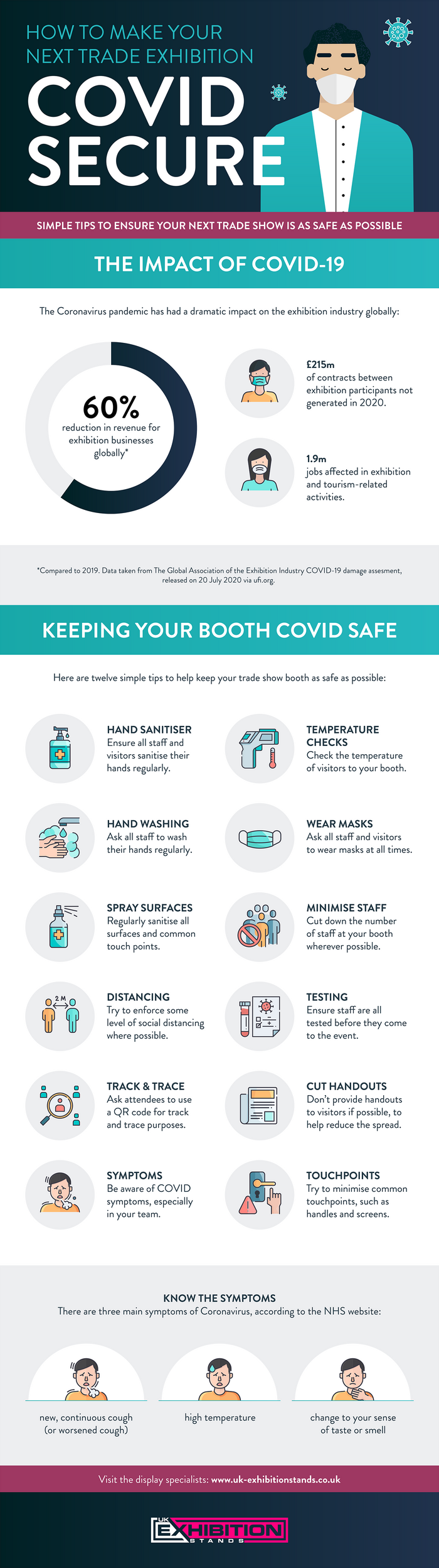 How To Make Your Next Trade Exhibition Covid Secure