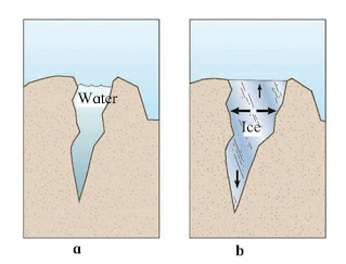 Class 7 Science Chapter 3 Properties of Natural Resource Textbook Solutions Class 7 Science Chapter 3 Properties of Natural Resource Textbook Solutions