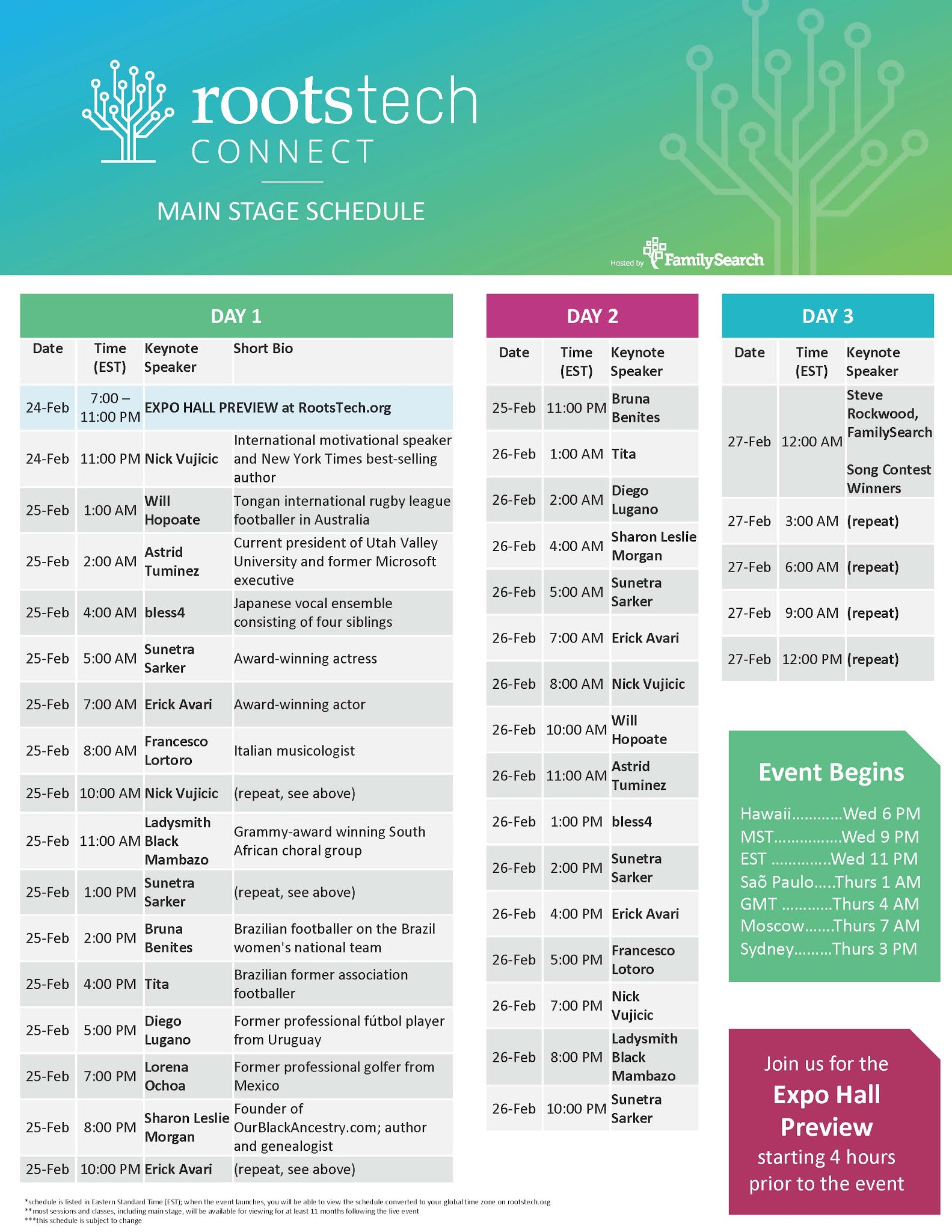 The Frugal Family Historian: RootsTechConnect 2021 Schedule The Frugal Family Historian: RootsTechConnect 2021 Schedule