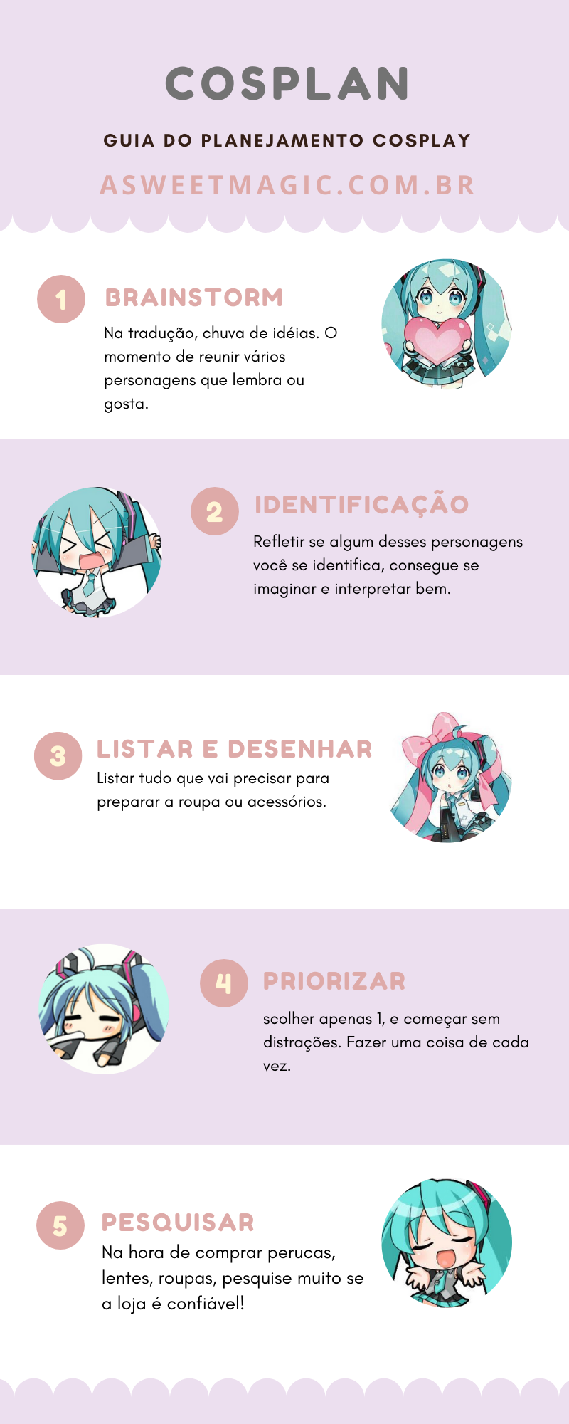 O que é costest, cosplan e cosmaker?