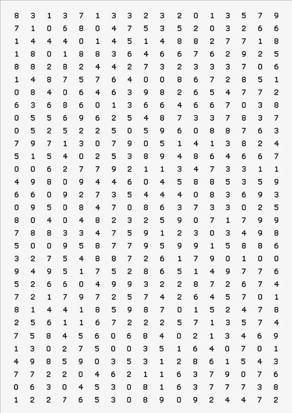 Contoh Soal Kraepelin