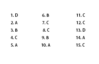15 Soal Pilihan Ganda Sektor Industri Jasa Keuangan Dan Jawabannya Pilihan Ganda