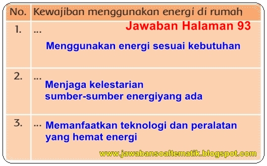 Kunci Jawaban Tema 6 Kelas 3 Halaman 90 91 92 93 94 - Soal Dan Jawaban