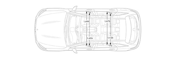 Mercedes GLC dimensioni