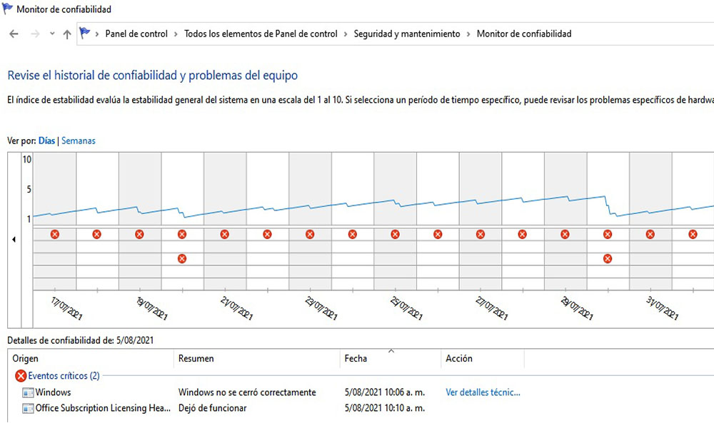 diagnóstico de hardware en Windows 10