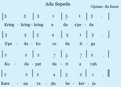Not Angka Lagu Kring Kring Ada Sepeda Not Lagu Terbaru