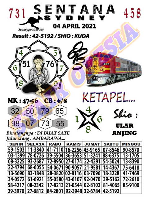 Syair Sdy 4 April 2021 Kode Syair Sgp Syair Hk Syair Sydney 2021