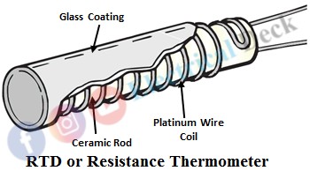 Difference Between RTD (Resistance Thermometer) & Thermistor