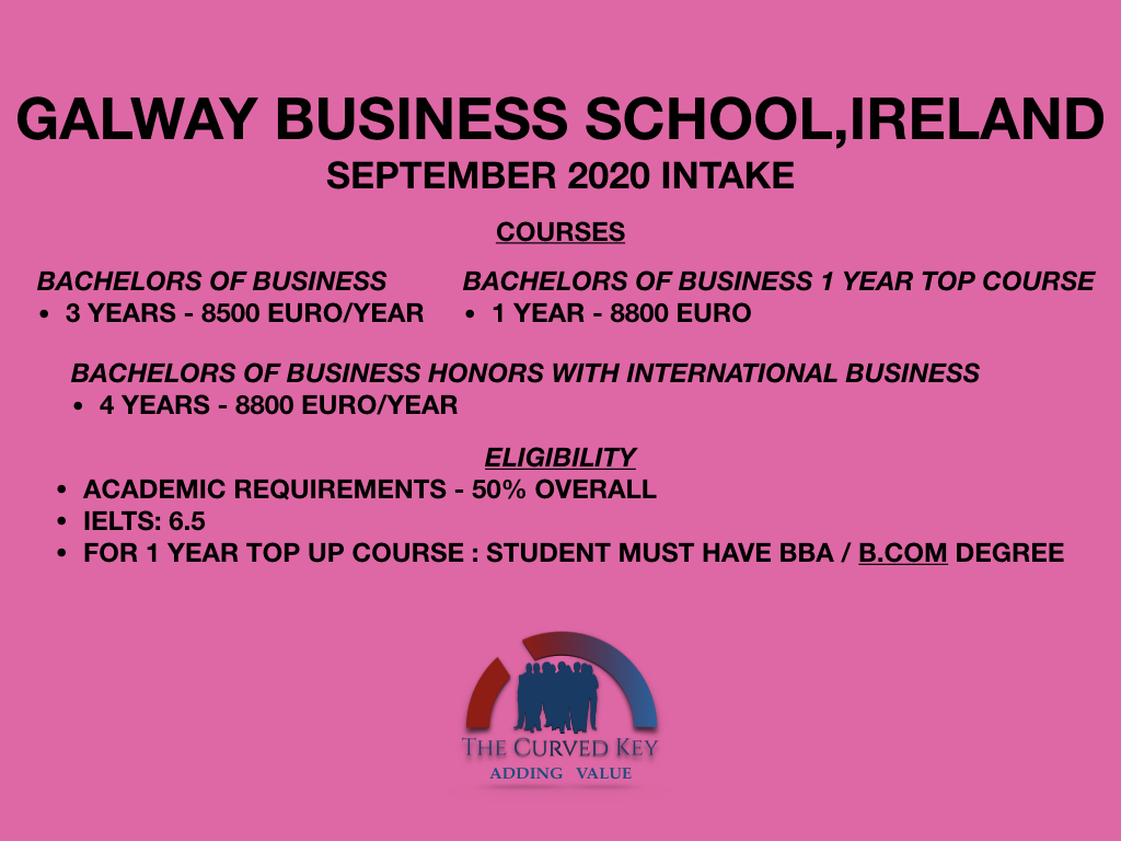 The Curved Key GALWAY BUSINESS SCHOOL, IRELAND