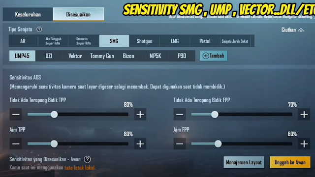 Sensitivitas ADS SMG PUBG Sensitivitas ADS SMG PUBG