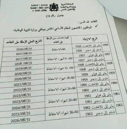 اضغط على الصورة لرؤيتها بالحجم الطبيعي