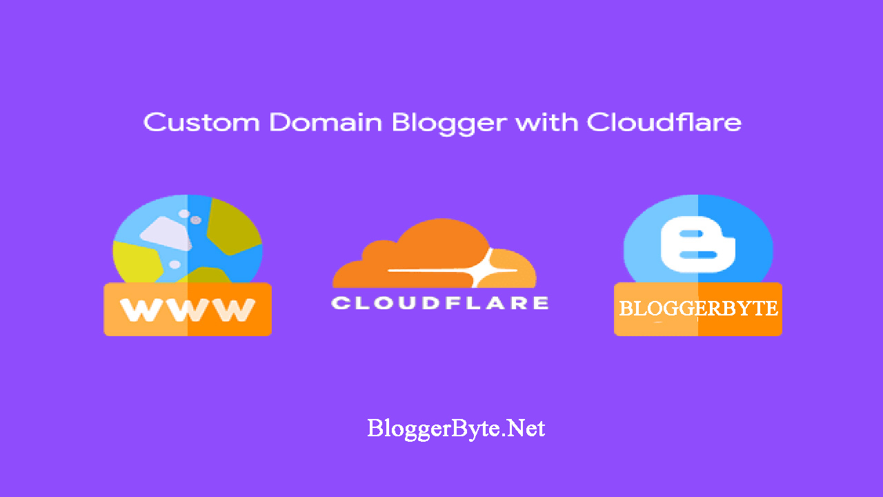 Register Blogger With Cloudflare